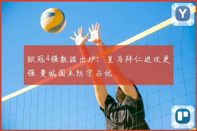 欧冠4强数据出炉：皇马拜仁进攻更强 曼城国米防守占优